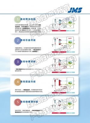 血液透析裝置