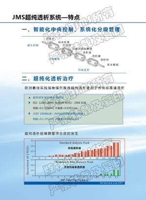 血液透析裝置